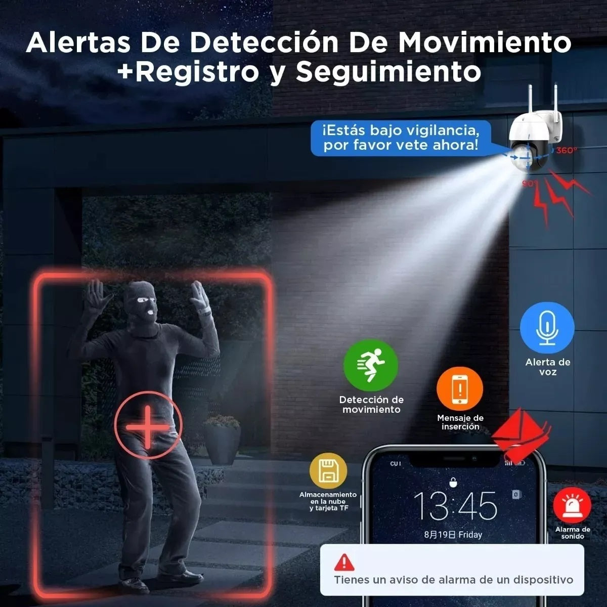 GuardBot 360 Pro | Tu hogar vigilado desde cualquier parte del mundo — 24/7